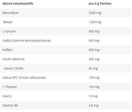 Skull Lab - Angel Dust 270g