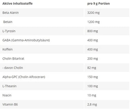 Skull Lab - Angel Dust 270g